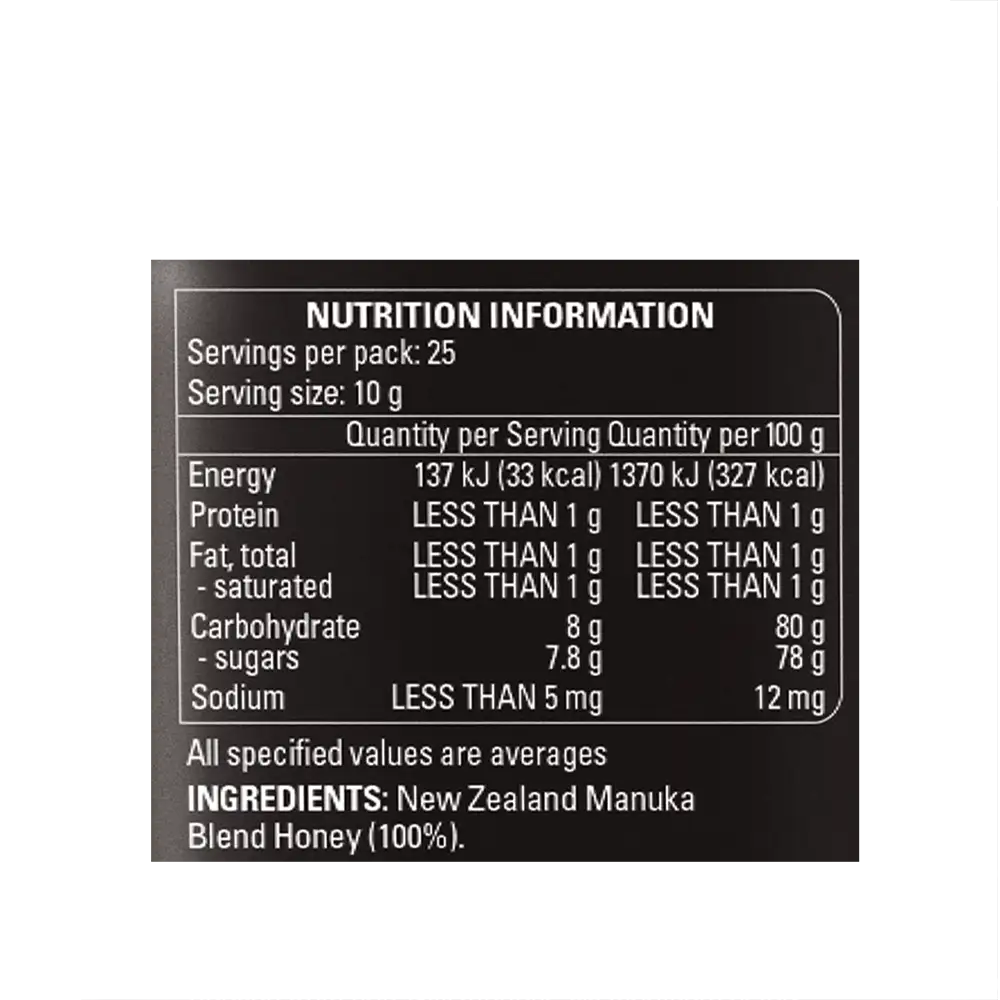 Manuka Blend NIP