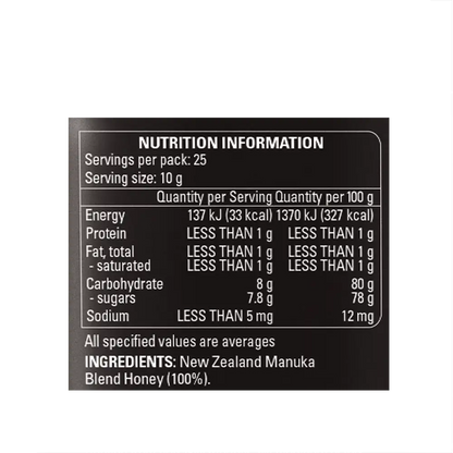 Manuka Blend NIP