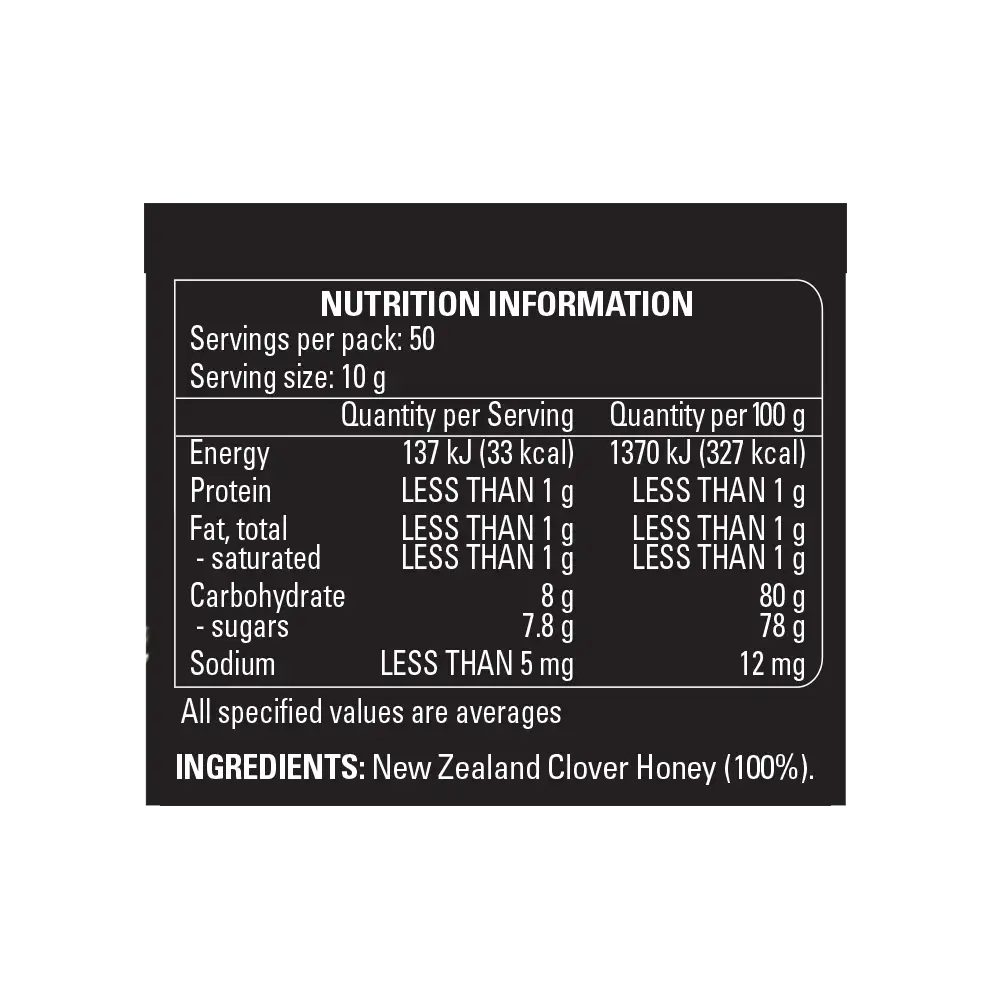 Clover Honey NIP