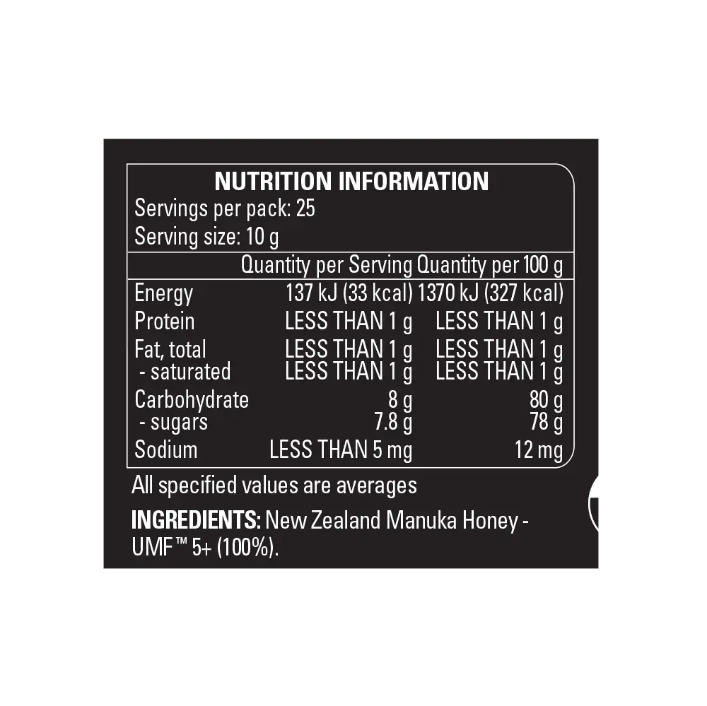 UMF 5+ Manuka Honey NIP