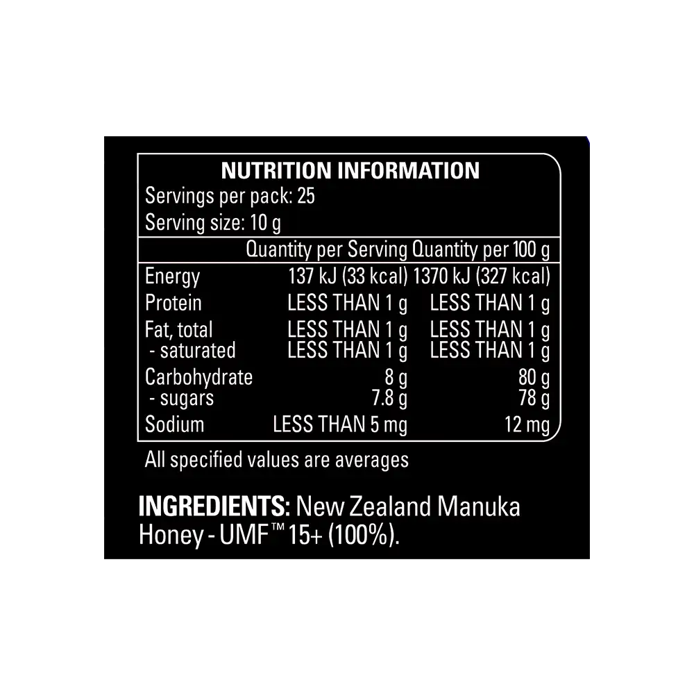 UMF 15+ Mānuka Honey NIP