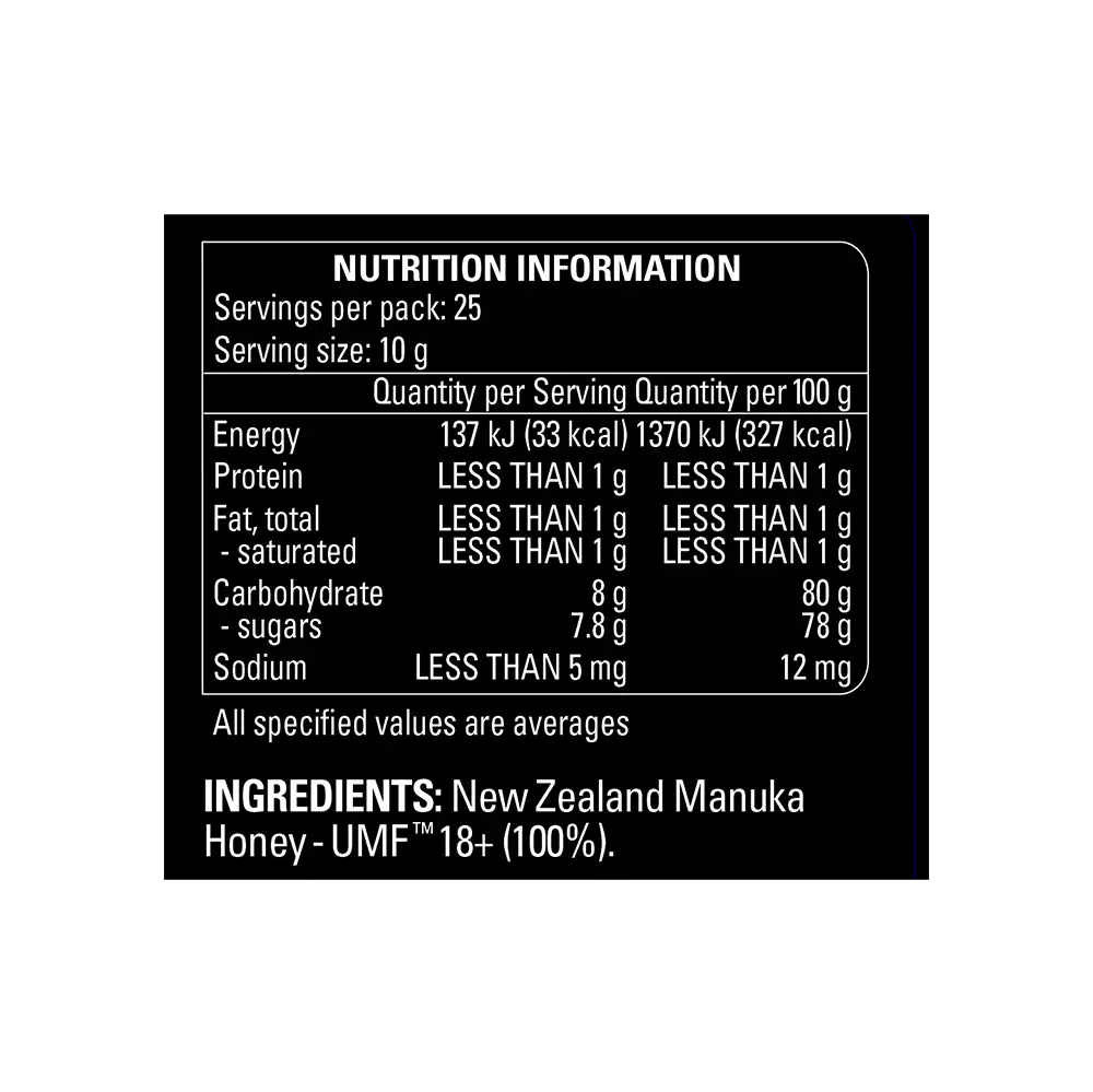 UMF 18+ Mānuka Honey NIP