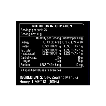 UMF 18+ Mānuka Honey NIP