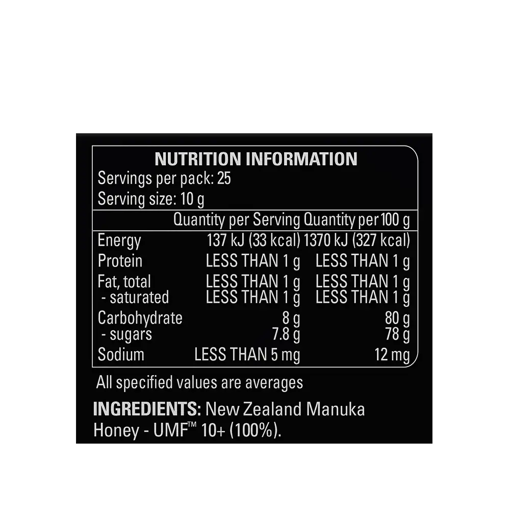 UMF 10+ Mānuka Honey 250gm NIP