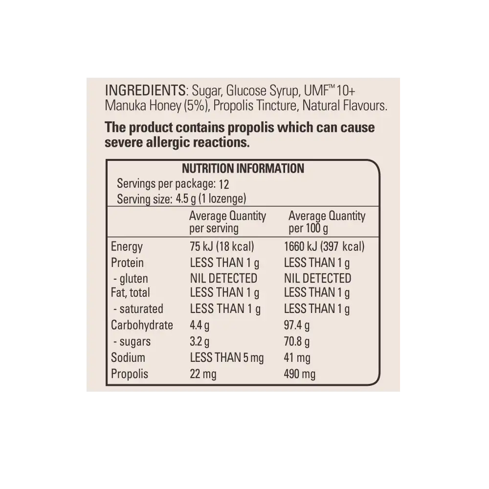Mānuka Honey Lozenges with Propolis (Lemon and Honey) NIP