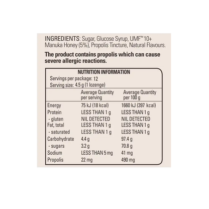 Mānuka Honey Lozenges with Propolis (Lemon and Honey) NIP