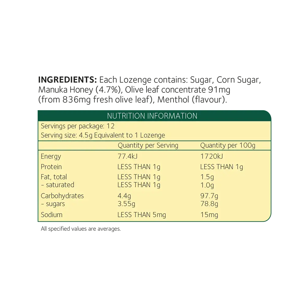Lozenges - Olive Leaf Extract with Mānuka Honey ING