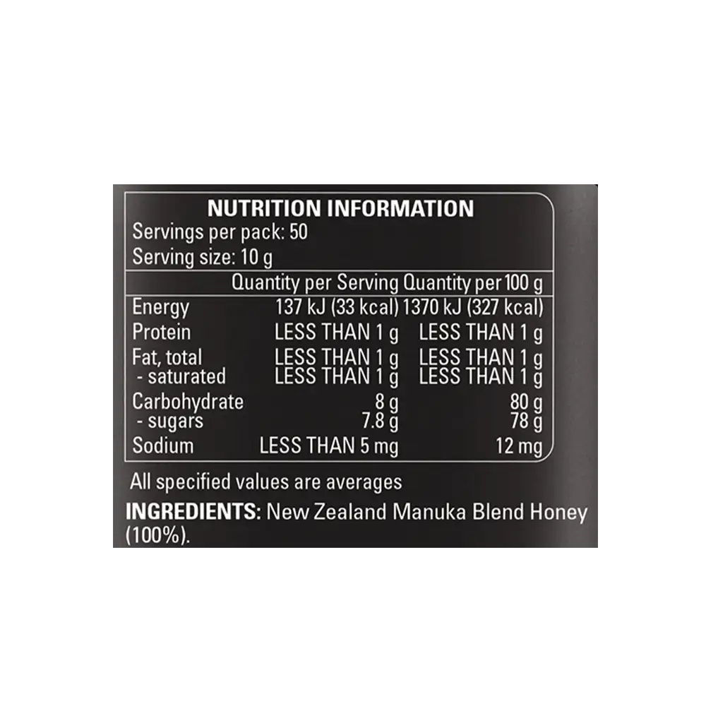 Manuka Honey Blend 500g NIP