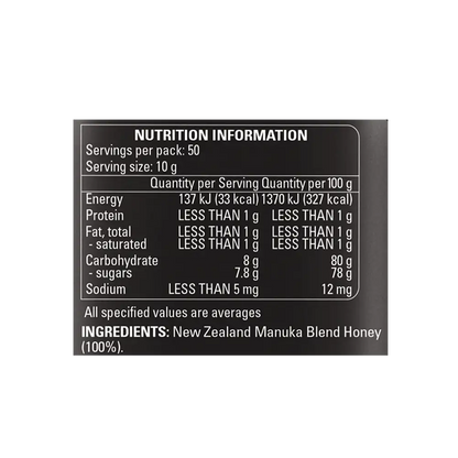Manuka Honey Blend 500g NIP