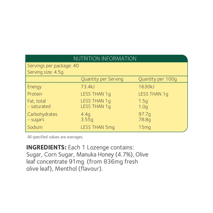Olive Lozenges - 40s ING